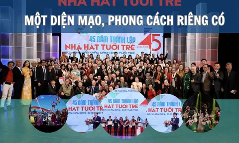 NHÀ HÁT TUỔI TRẺ - MỘT DIỆN MẠO, MỘT PHONG CÁCH RIÊNG